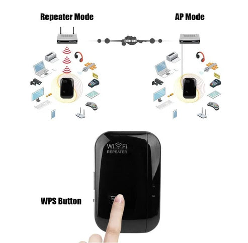 Best WiFi Repeater & Signal Amplifier | WiFi Extender | WiFi Booster for Stronger Connection