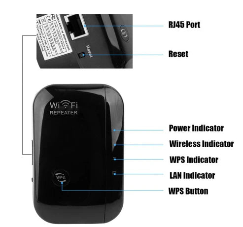 Best WiFi Repeater & Signal Amplifier | WiFi Extender | WiFi Booster for Stronger Connection