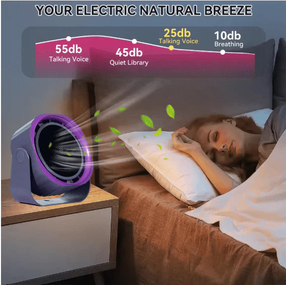 Bladeless Desk Fan with Digital Display with Free Neck Fan!