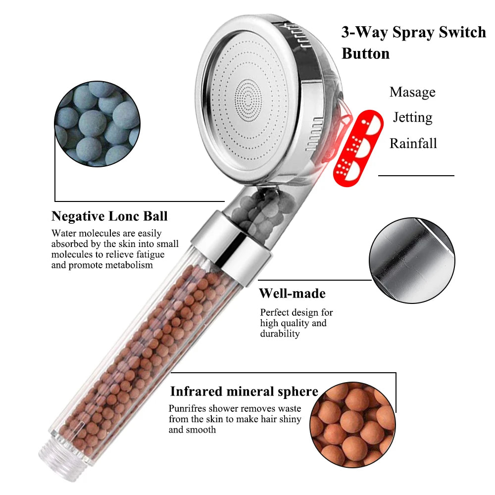 Power Shower Ionic Mode