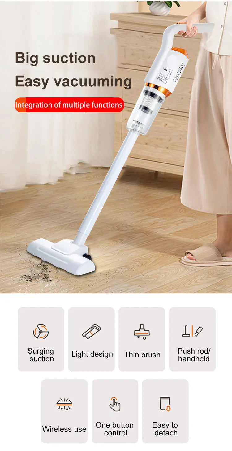 Electric Handheld 3-in-1 Vacuum Cleaner Wireless Sweeper 8500Pa Powerful Cordless Home Car Remove Mites Floor Dust Cleaner